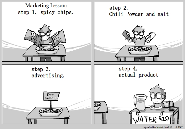 Marketing lesson