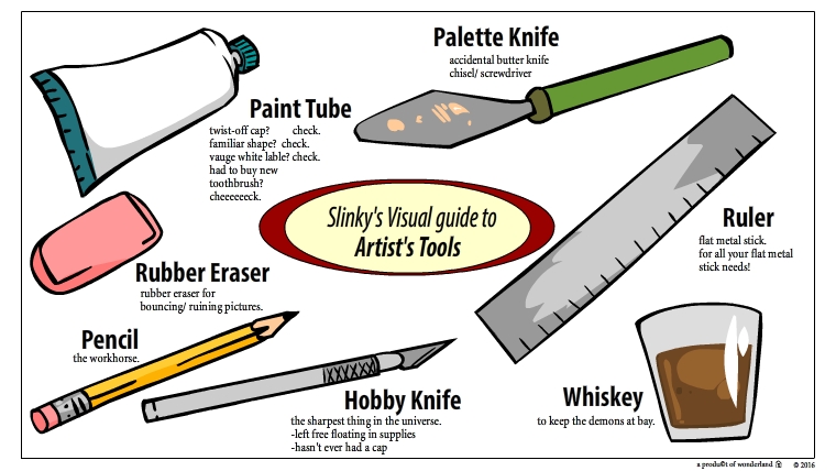 Artists tools | a terrible mind.com